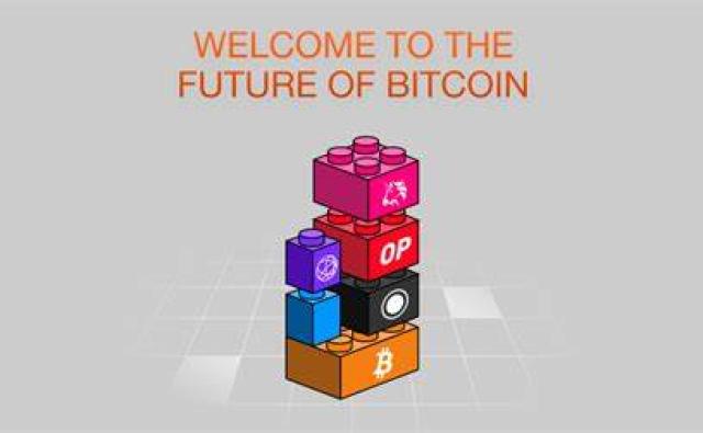 Bitcoin Virtual Machine: Новый Layer 2 для Биткоина пытается привлечь пользователей аирдропами
